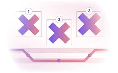 Top 3 Reasons IGA Projects Fail
